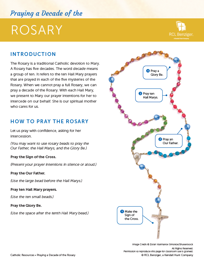 Praying a Decade of the Rosary